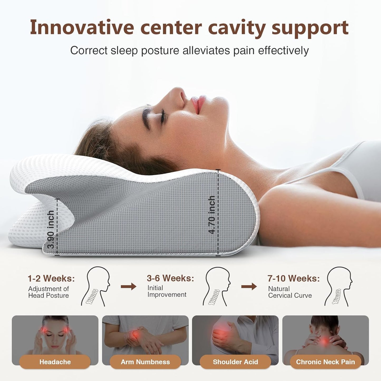 Yordi® Ergonomic Memory Foam Pillow