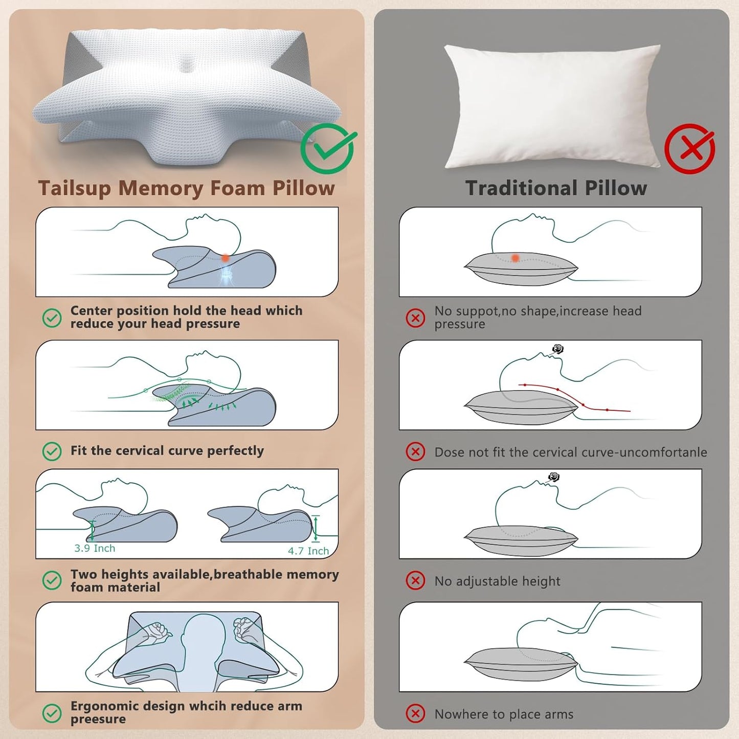 Yordi® Ergonomic Memory Foam Pillow